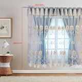 2 Panels Exquisite European-Style Floral Embossed Jacquard Double Layer Blackout Curtains - Enhance Home Decor with Grommet Top, Thermal Insulation, and Light Blocking - Perfect for Living Room and Bedroom Windows